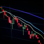 Factors that influences foreign exchange Market